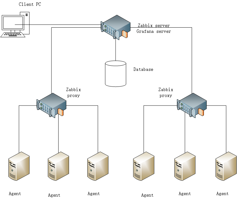 zabbix.png